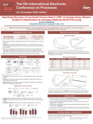 LPBF_HeatPump_Exergy_Poster (1).pdf